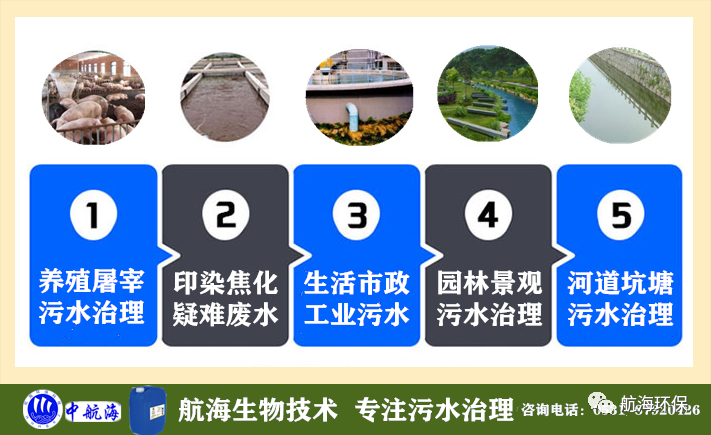 提高A2O工艺处理效果的九大措施!(图1) 提高A2O工艺处理效果的九大措施!(图1)
